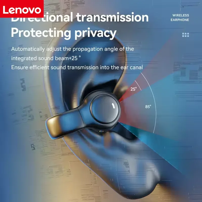Lenovo casque à pince